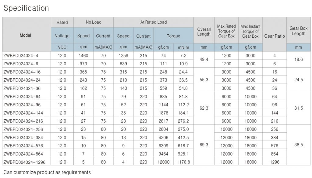 12V������＼������
